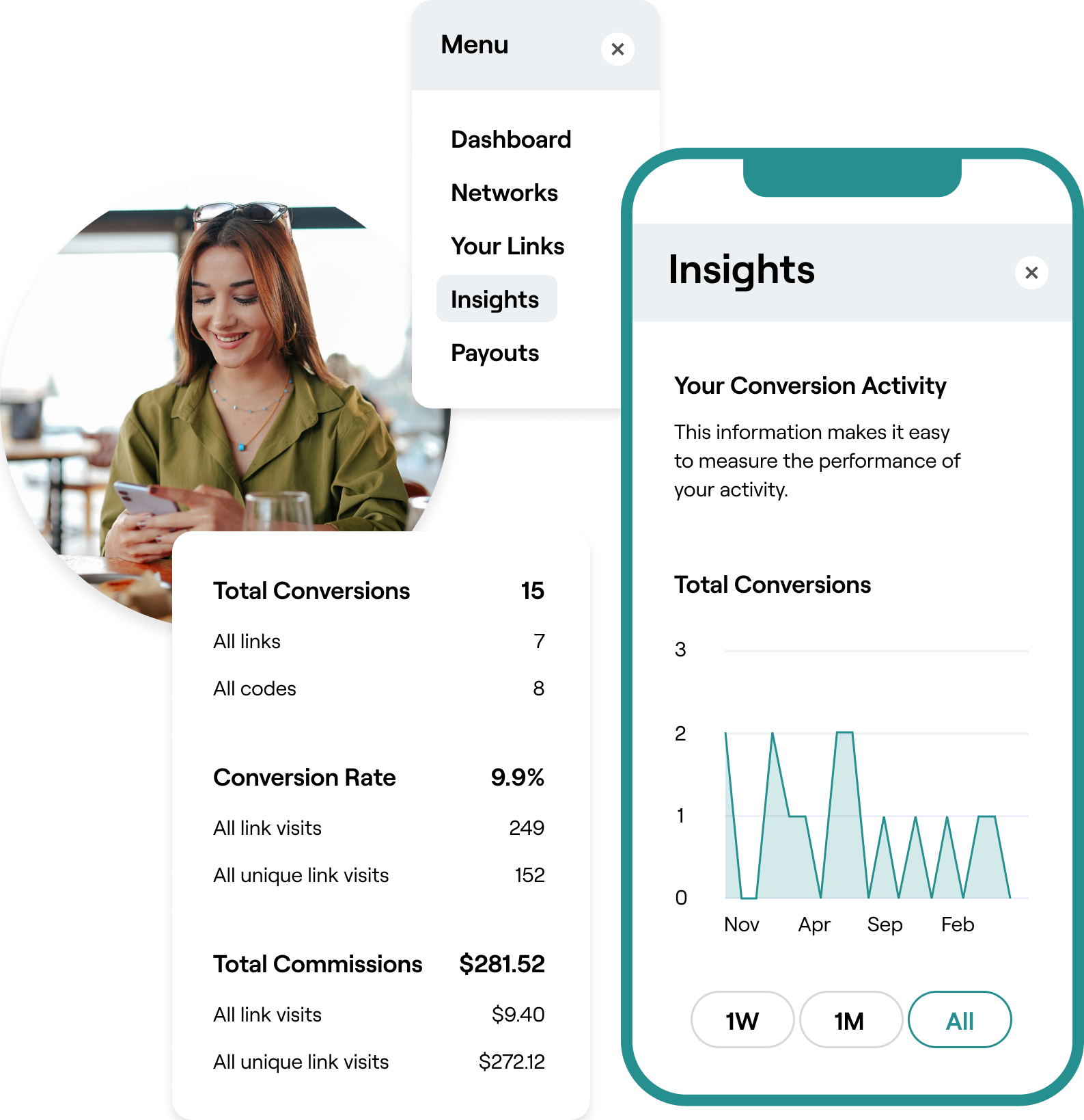 Affiliate Marketing Platform Solution 5